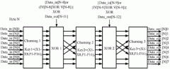 10G EPON10G GPON׼½չ