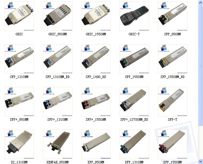  1X9,SFP,XFP,GBIC,SFF,SFP+,X2,Xenpak 