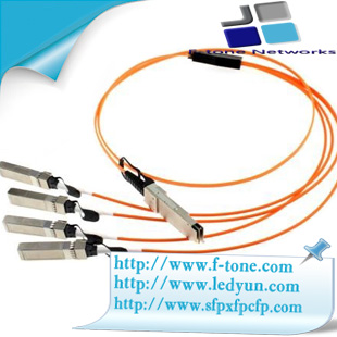 40G QSFP+ to 4X 10G SFP+ breakout Act