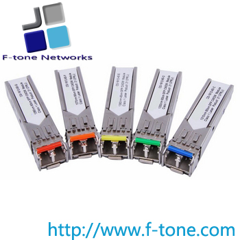 SFP-10G-CWDM-1510nm-40KMݻΪ/˼