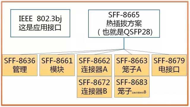 尊龙凯时·(中国)人生就是搏!